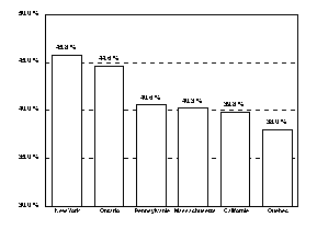 Undisplayed Graphic
